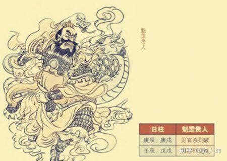 魁罡女|命理神煞科普：宇宙最「硬核」神煞——魁罡